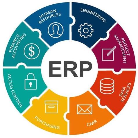 erp厂商指的是:制造和生产erp系统的厂家,erp系统是指建立在信息技术